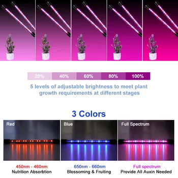 LED Tam Spektrum Phytolamps USB büyümek ışık UV Bitkiler Lamba sera Çiçek Tohumları Hidroponik LED Fito Büyümek ampul
