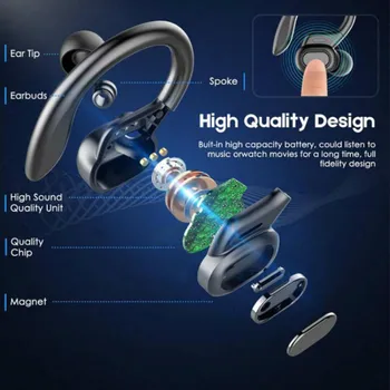 VV2S TWS Kablosuz 5.0 Bluetooth Kulaklık Su Geçirmez Gürültü Azaltma Stereo müzik Spor iphone için kulaklık smartphone kulaklık